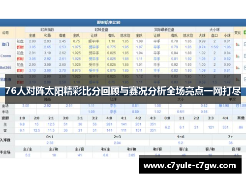 76人对阵太阳精彩比分回顾与赛况分析全场亮点一网打尽